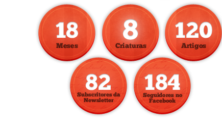 Crescimento das Criaturas ao longo de 18 meses